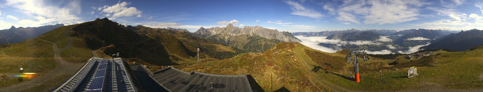 Golm | Bergstation Hüttenkopf