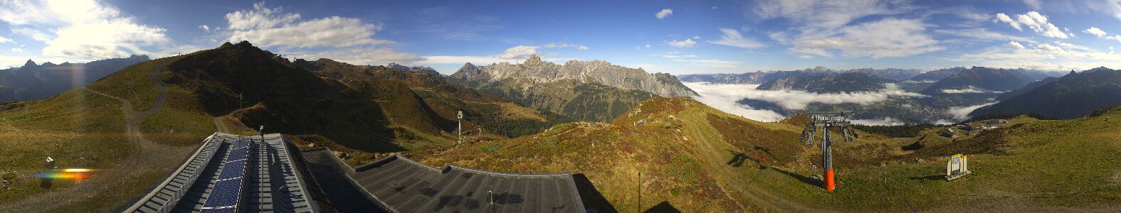 Golm | Bergstation Hüttenkopf