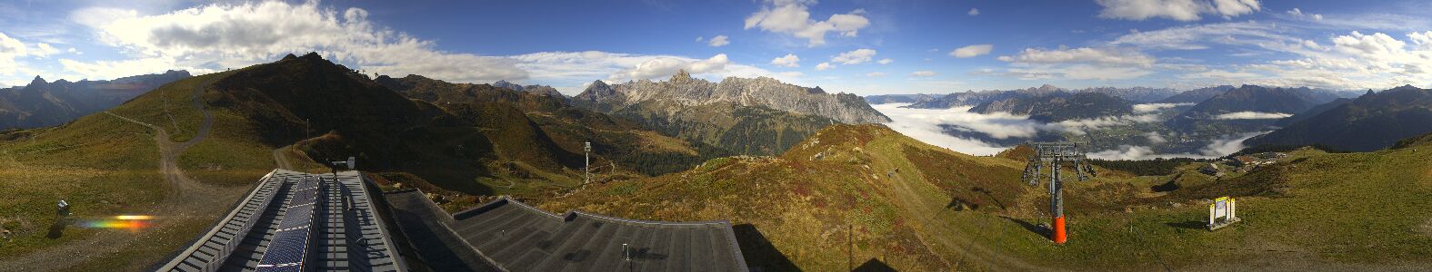Webcam Bergstation Hüttenkopf