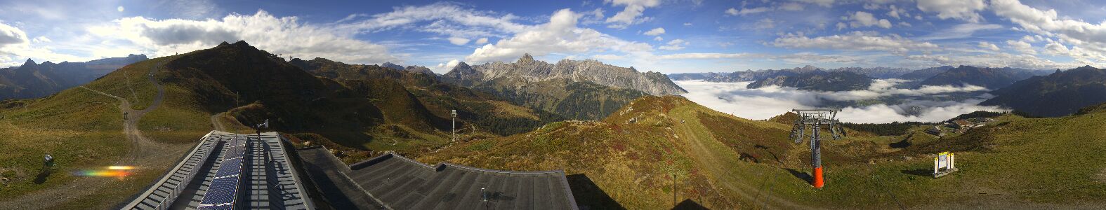 Golm | Bergstation Hüttenkopf