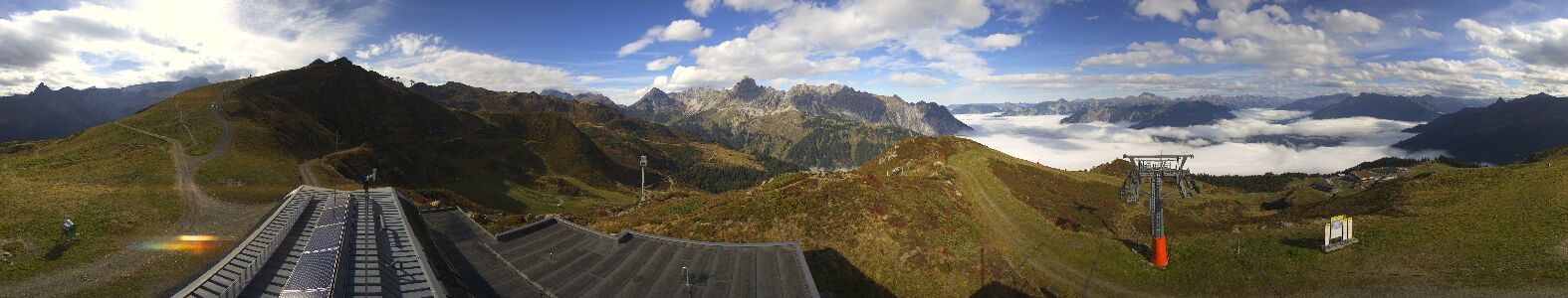 Webcam Bergstation Hüttenkopf