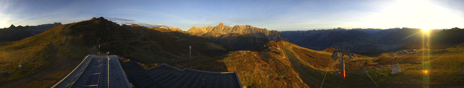 Webcam Bergstation Hüttenkopf