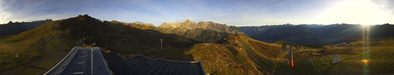 Webcam Bergstation Hüttenkopf