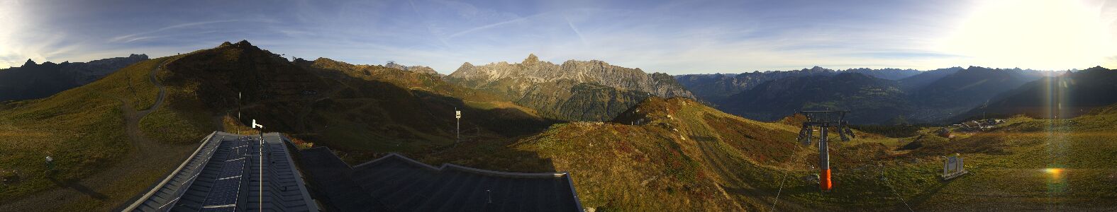 Golm | Bergstation Hüttenkopf