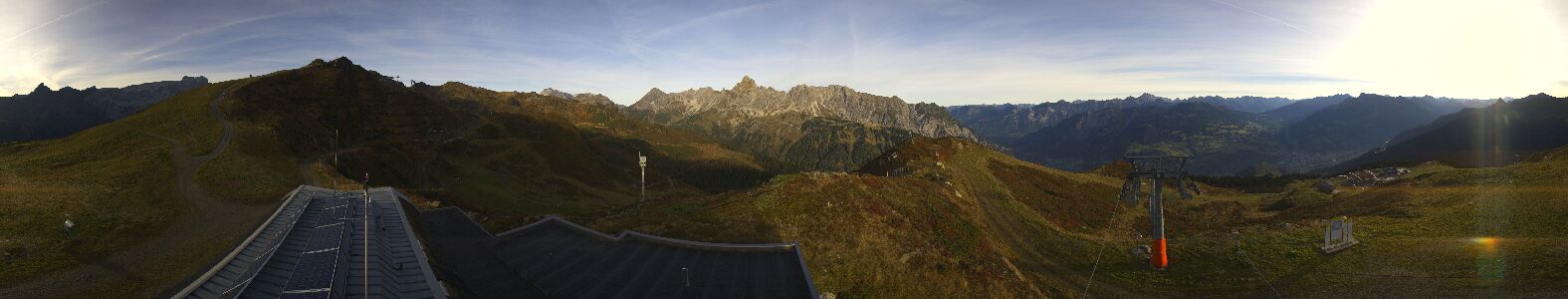 Golm | Bergstation Hüttenkopf