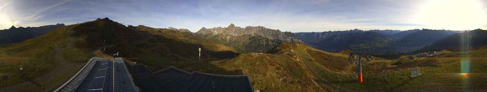 Golm | Bergstation Hüttenkopf