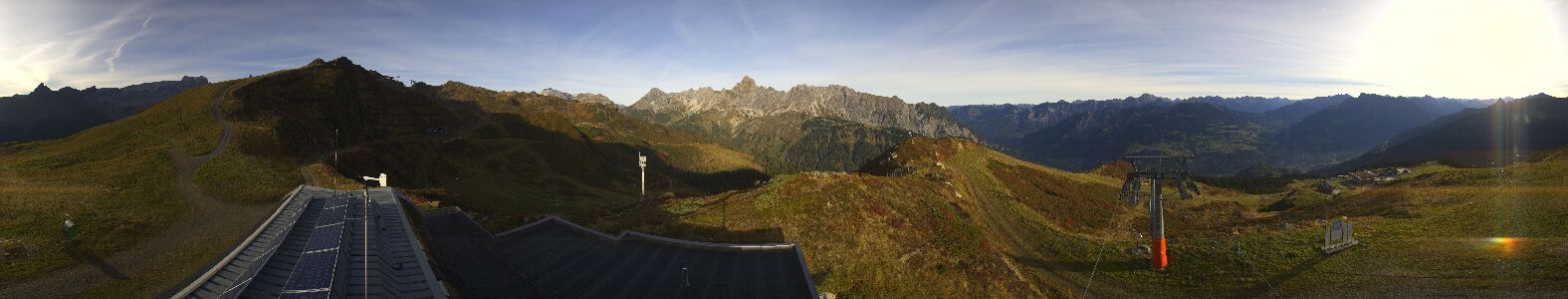 Golm | Bergstation Hüttenkopf