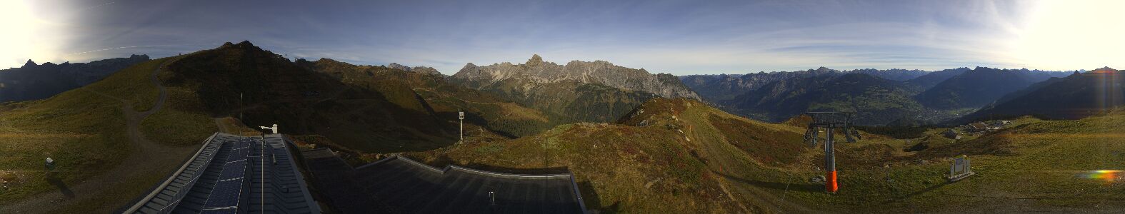 Webcam Bergstation Hüttenkopf