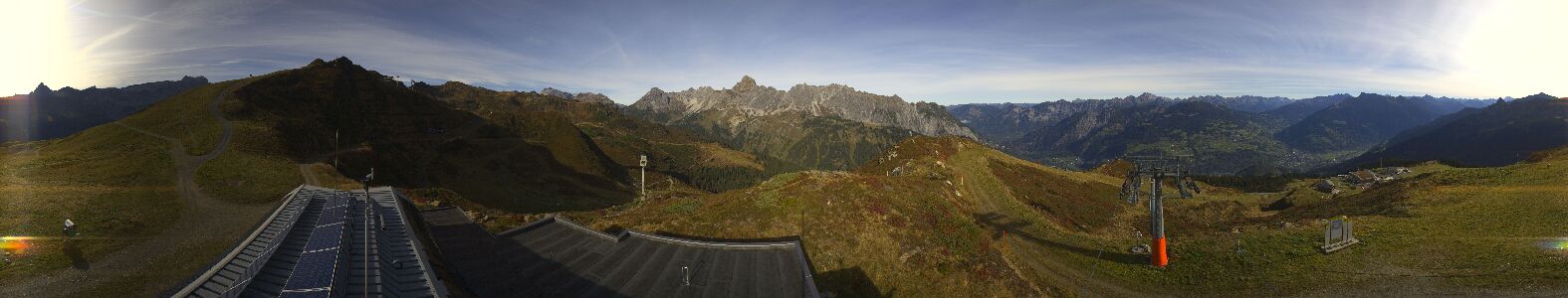 Webcam Bergstation Hüttenkopf