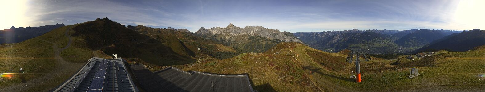 Webcam Bergstation Hüttenkopf