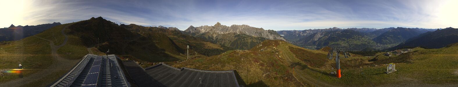 Golm | Bergstation Hüttenkopf