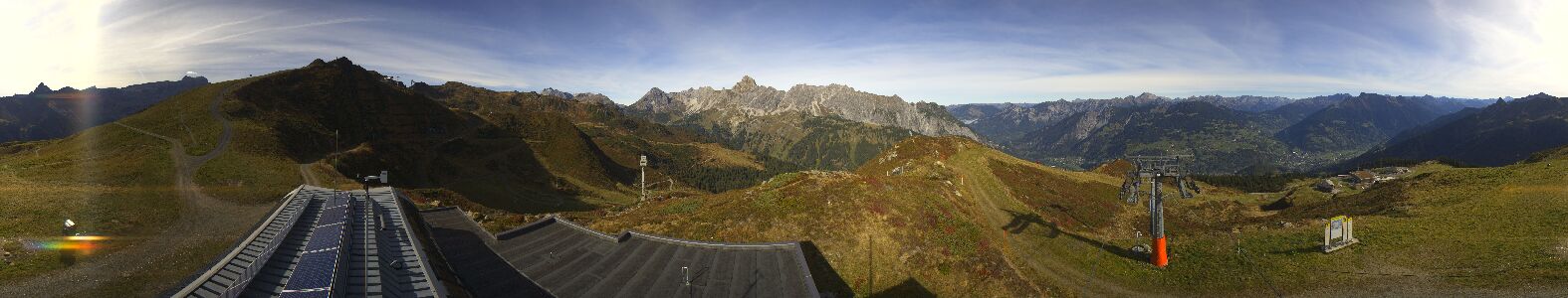 Golm | Bergstation Hüttenkopf