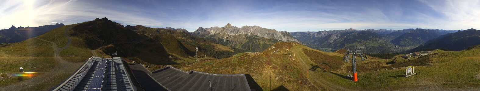 Webcam Bergstation Hüttenkopf