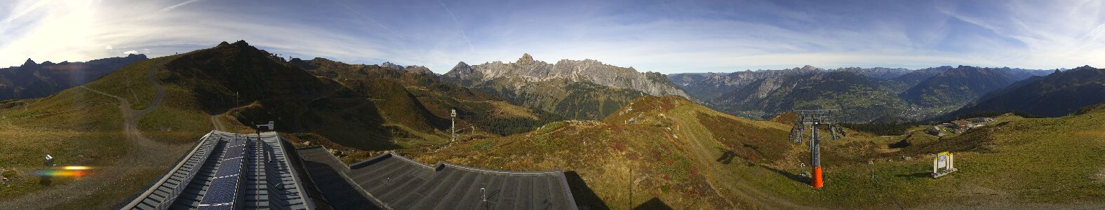 Golm | Bergstation Hüttenkopf