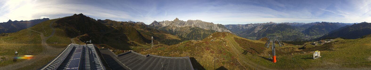 Golm | Bergstation Hüttenkopf