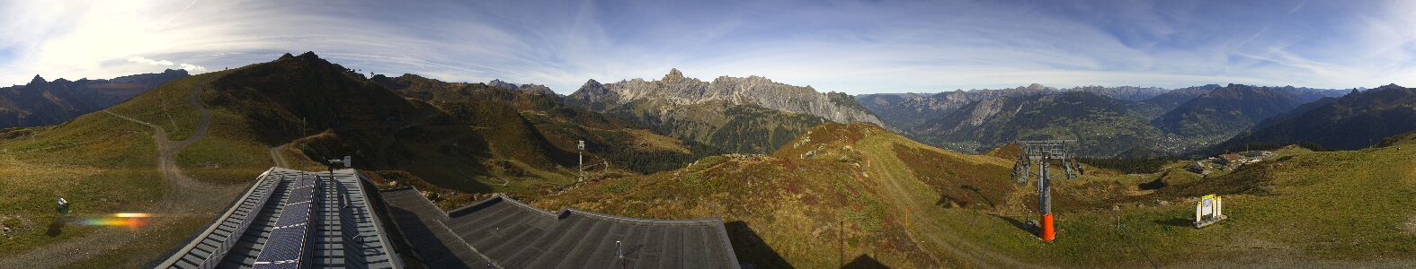 Golm | Bergstation Hüttenkopf