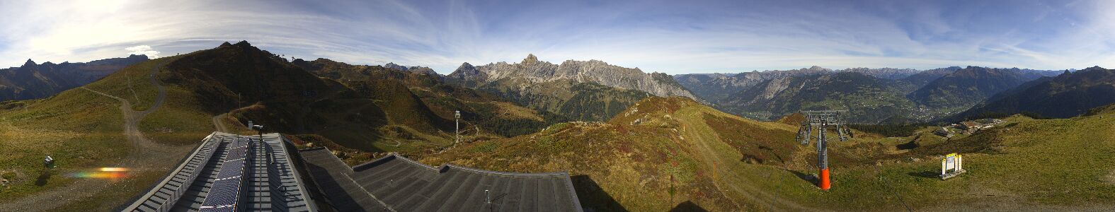 Golm | Bergstation Hüttenkopf