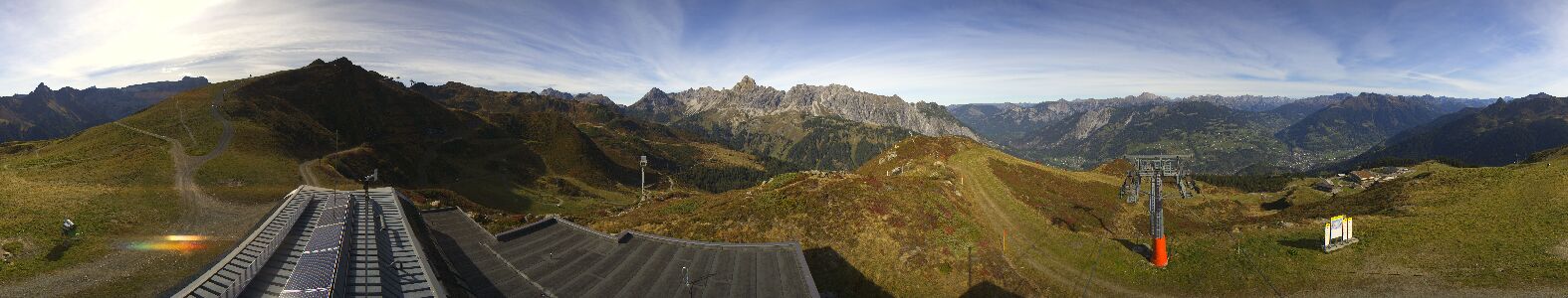 Golm | Bergstation Hüttenkopf