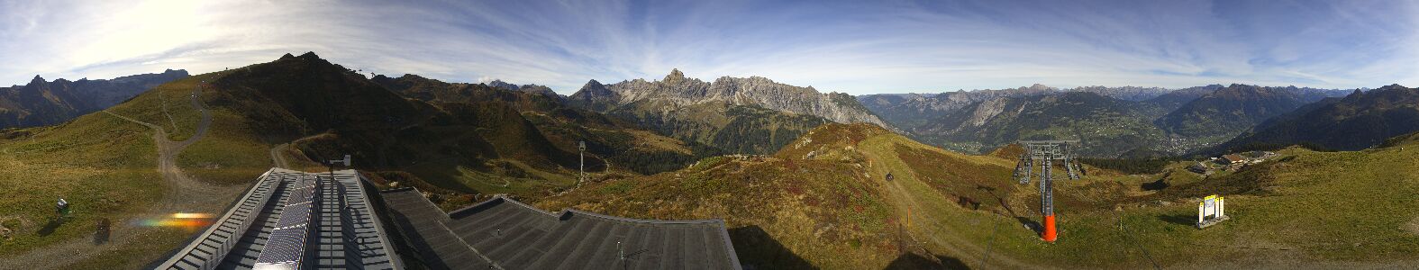 Webcam Bergstation Hüttenkopf