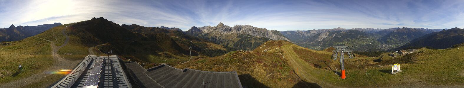 Webcam Bergstation Hüttenkopf