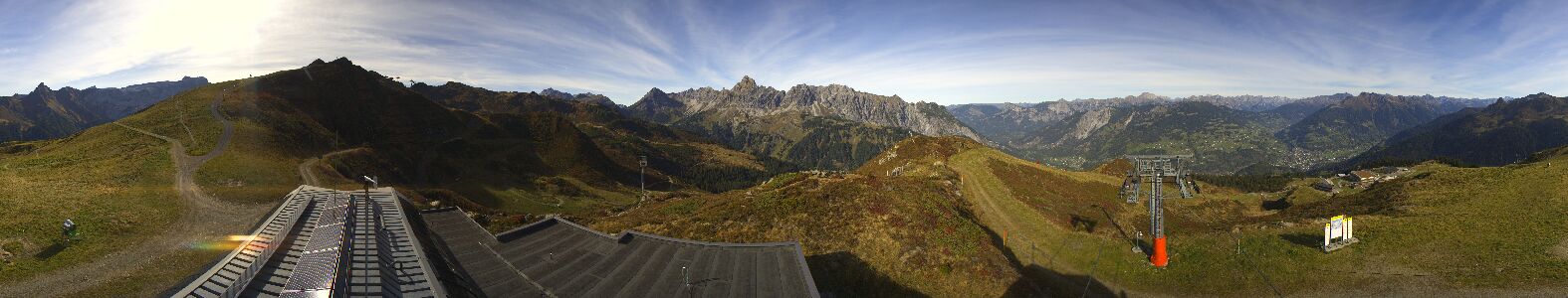 Webcam Bergstation Hüttenkopf