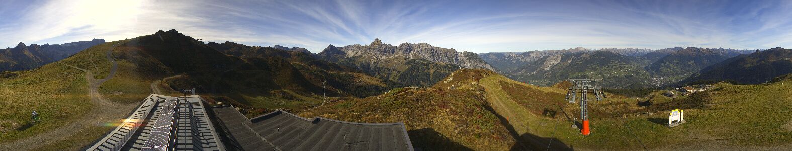 Golm | Bergstation Hüttenkopf