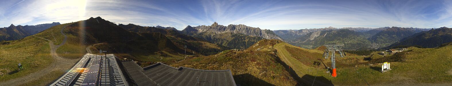 Webcam Bergstation Hüttenkopf