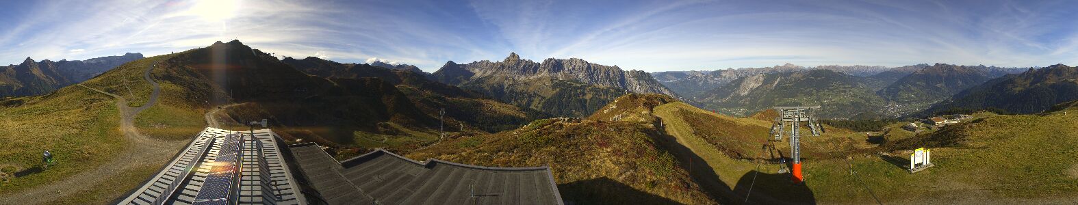 Golm | Bergstation Hüttenkopf