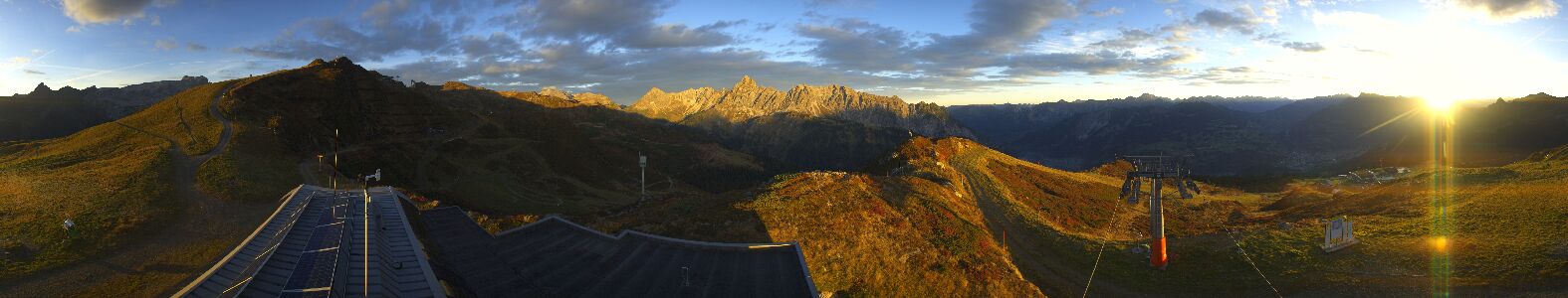 Webcam Bergstation Hüttenkopf