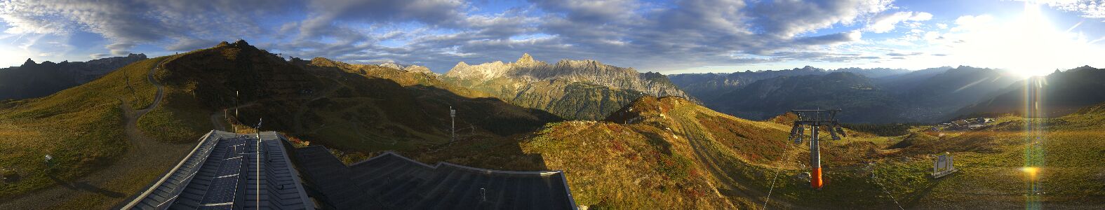 Webcam Bergstation Hüttenkopf