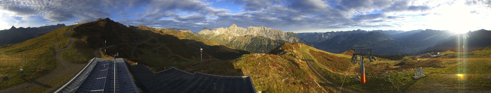 Webcam Bergstation Hüttenkopf