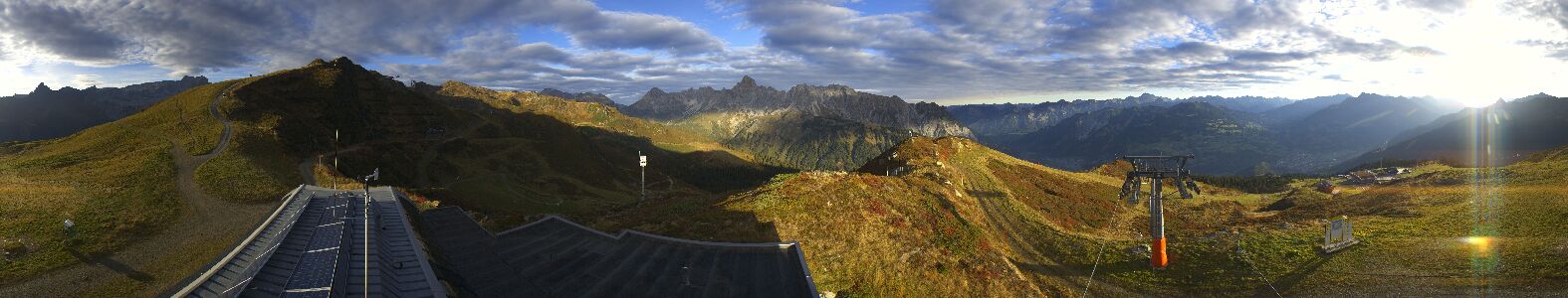 Webcam Bergstation Hüttenkopf