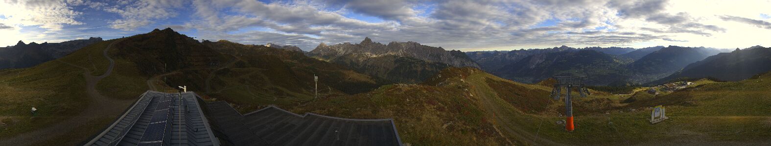 Golm | Bergstation Hüttenkopf