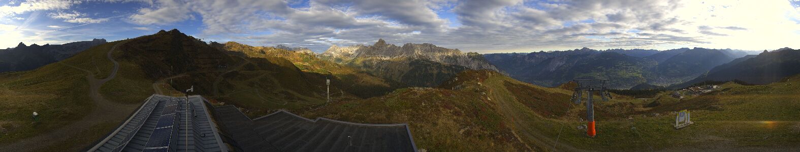 Golm | Bergstation Hüttenkopf
