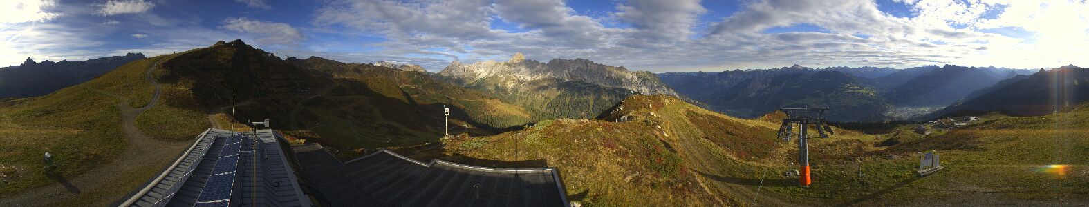 Webcam Bergstation Hüttenkopf