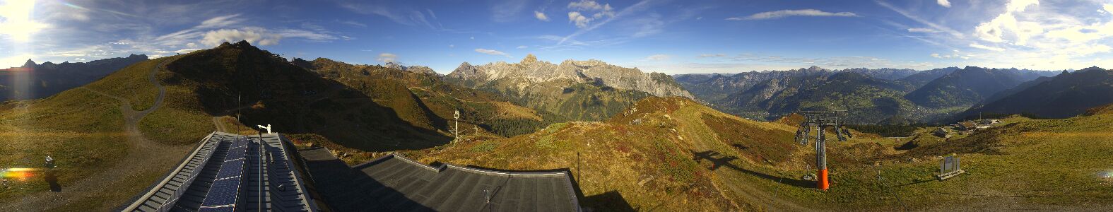 Webcam Bergstation Hüttenkopf