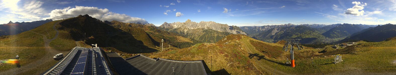 Webcam Bergstation Hüttenkopf