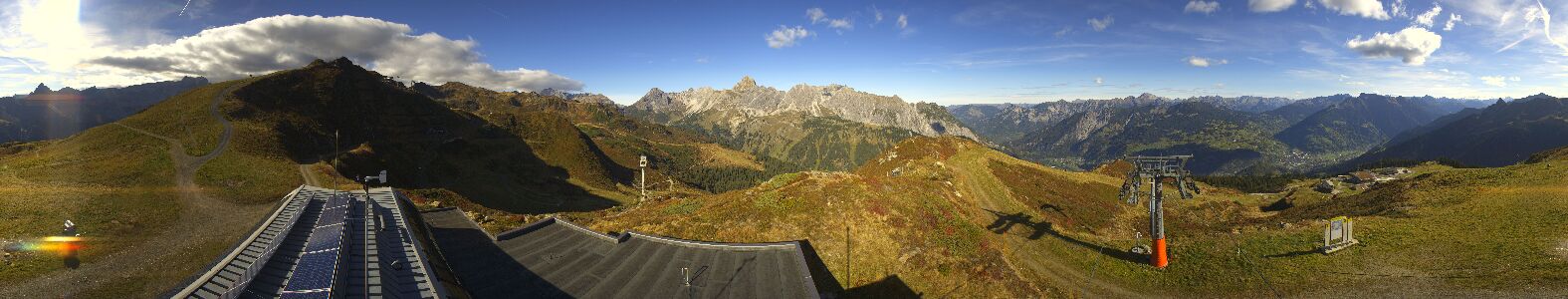 Golm | Bergstation Hüttenkopf