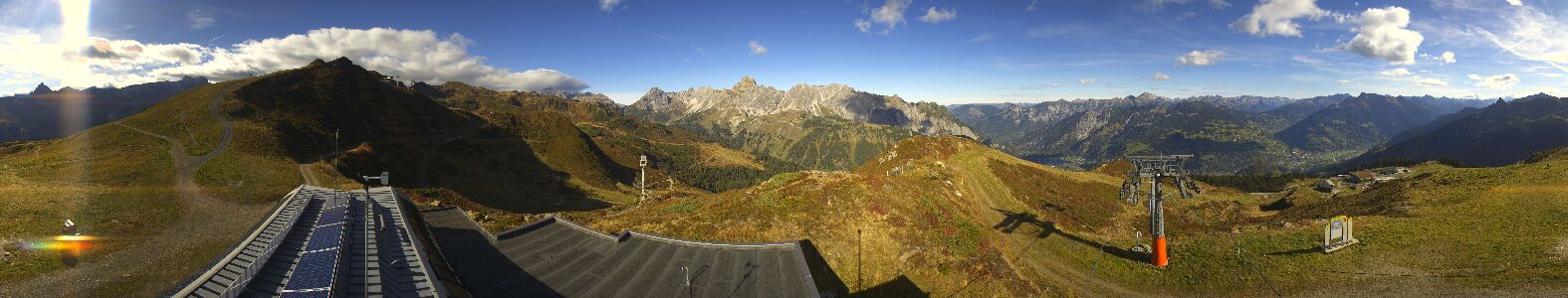 Webcam Bergstation Hüttenkopf