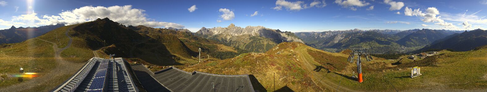 Webcam Bergstation Hüttenkopf