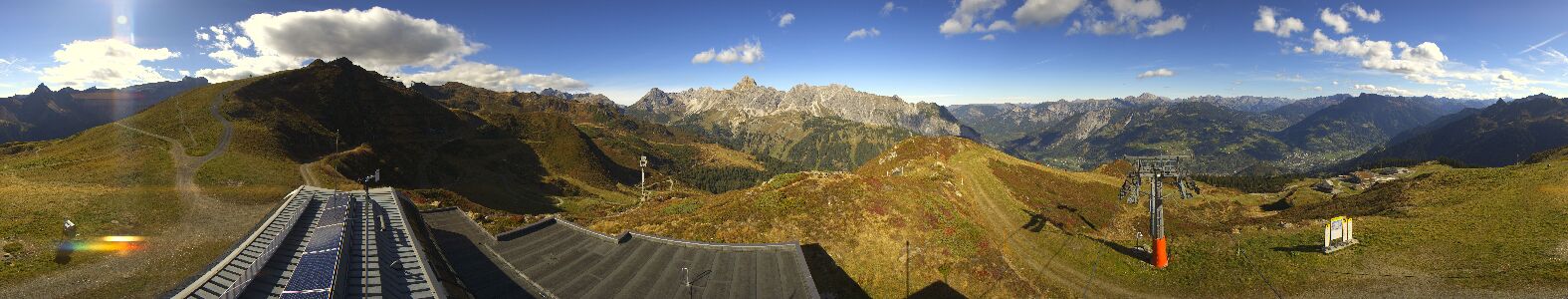 Golm | Bergstation Hüttenkopf