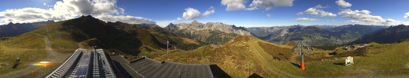 Golm | Bergstation Hüttenkopf