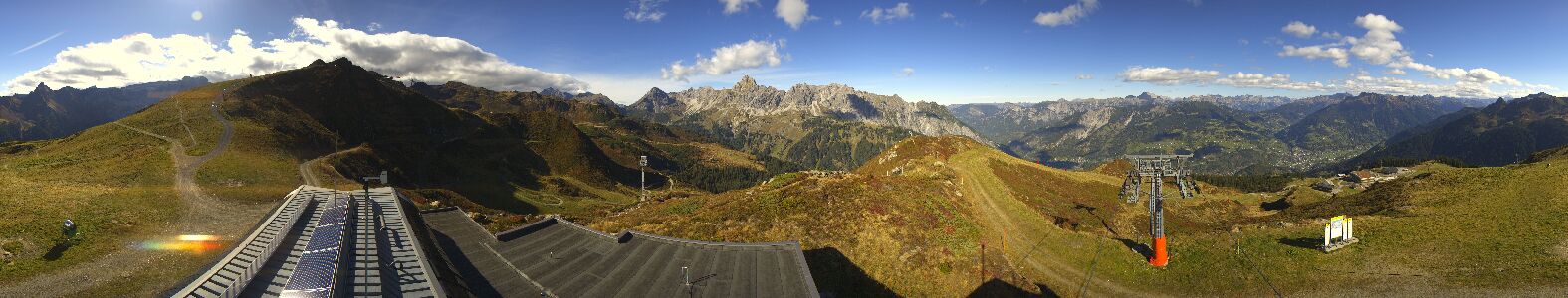 Golm | Bergstation Hüttenkopf