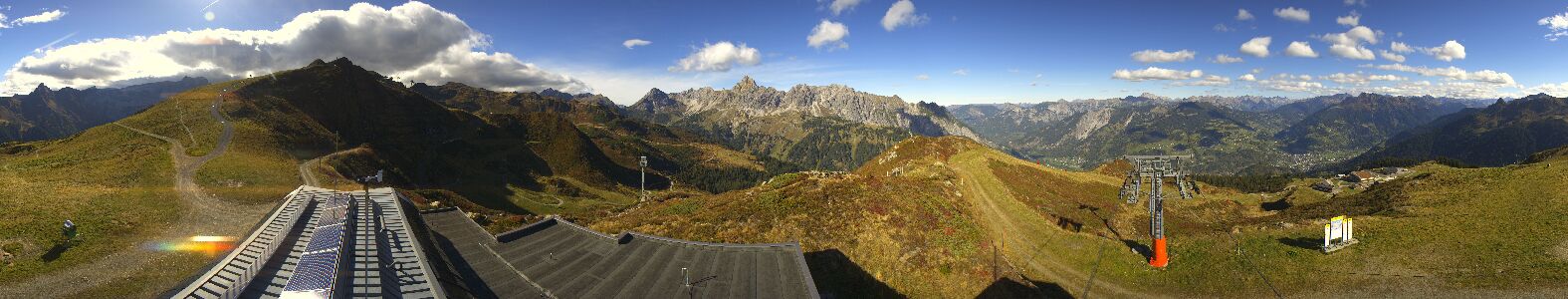 Webcam Bergstation Hüttenkopf
