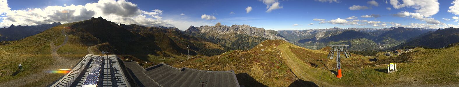 Golm | Bergstation Hüttenkopf