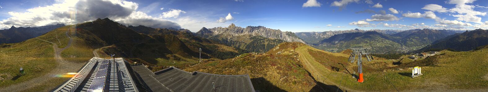Webcam Bergstation Hüttenkopf