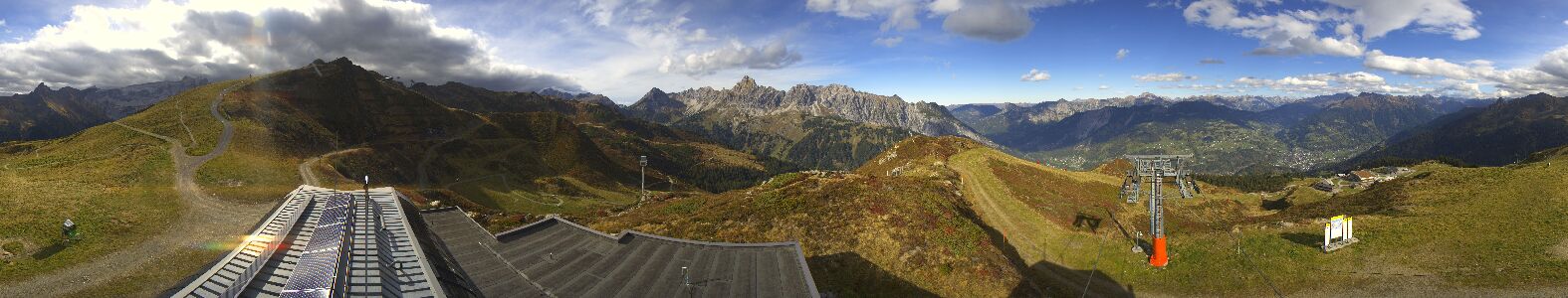 Webcam Bergstation Hüttenkopf