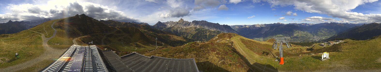 Webcam Bergstation Hüttenkopf