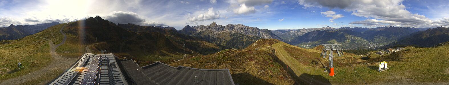 Webcam Bergstation Hüttenkopf