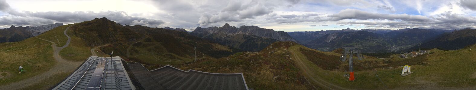 Webcam Bergstation Hüttenkopf